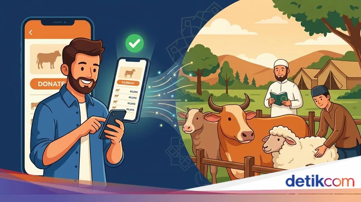 Kurban Lewat Aplikasi: Hukum, Ketentuan Syariat, dan Tips Memilih Layanan