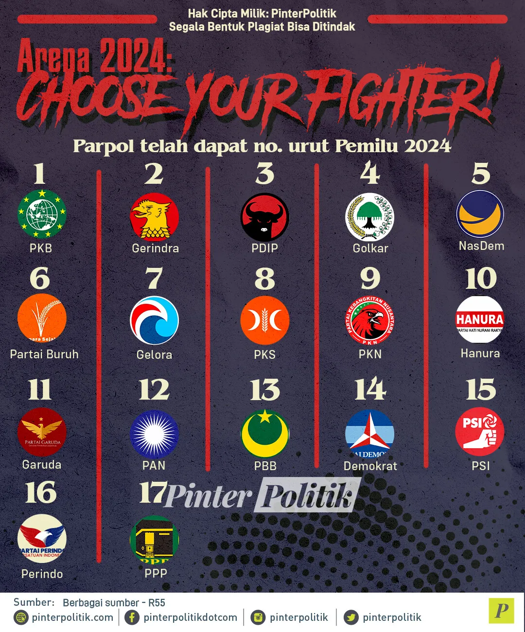 KPU Umumkan Nomor Urut Partai Peserta Pemilu 2024, Sejumlah Parpol Baru Ikut Bertarung