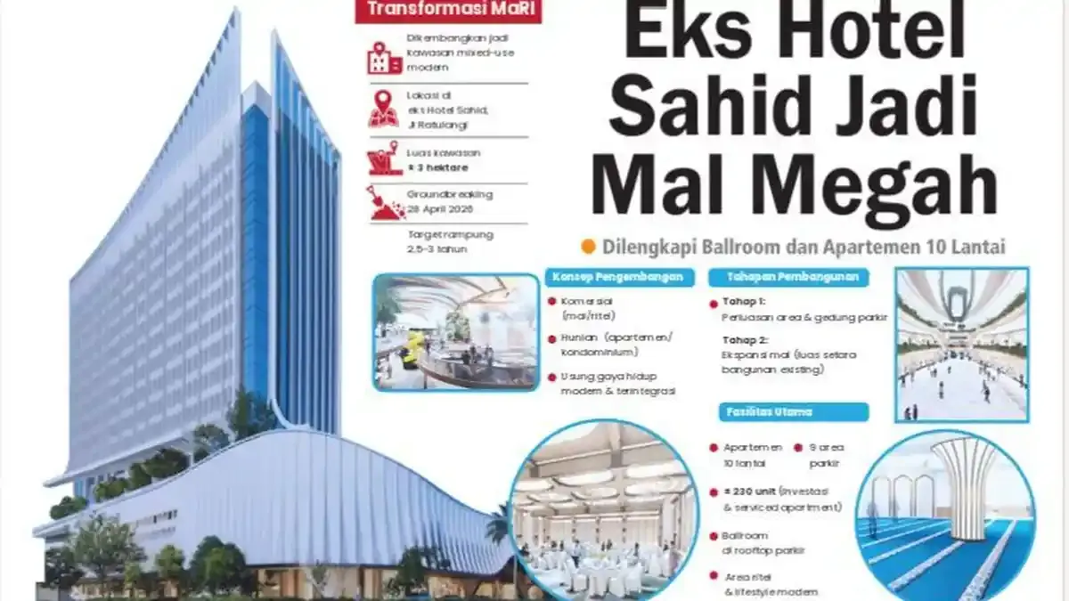 PT Hadji Kalla Mulai Bangun Kawasan Mixed-Use Pengembangan Mal Ratu Indah di Makassar