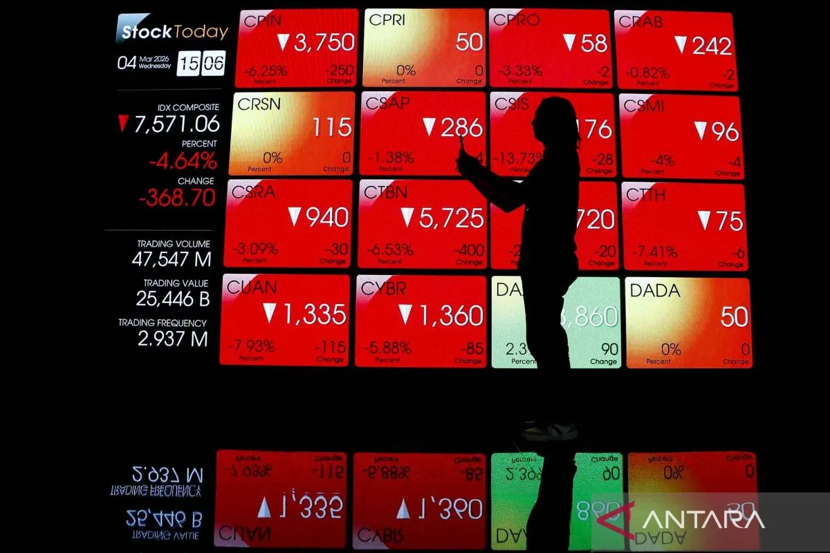 IHSG Ditutup Turun Tipis, Pasar Cermati Eskalasi Konflik AS-Iran dan Pelemahan Bursa Asia