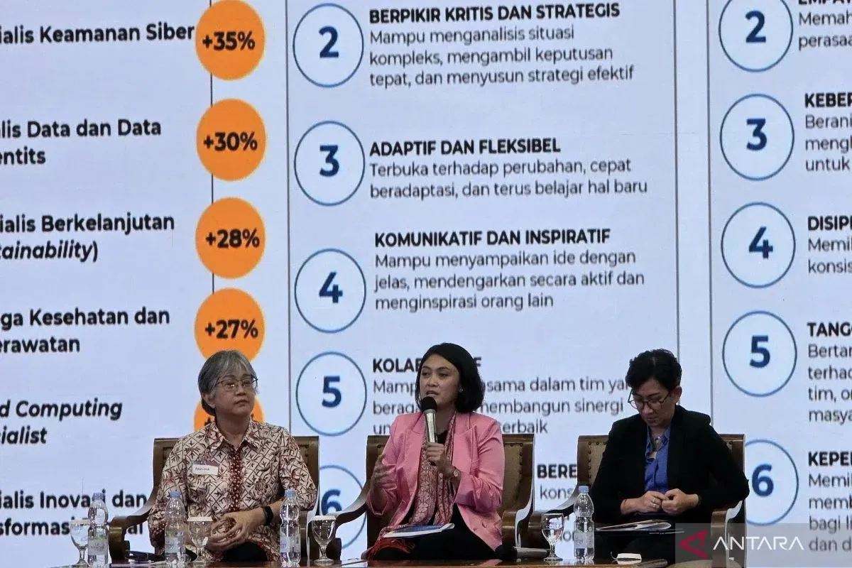Kemendikdasmen: Adiksi Gadget dan Gim Daring Dapat Tingkatkan Risiko Anak Terpapar Ekstremisme