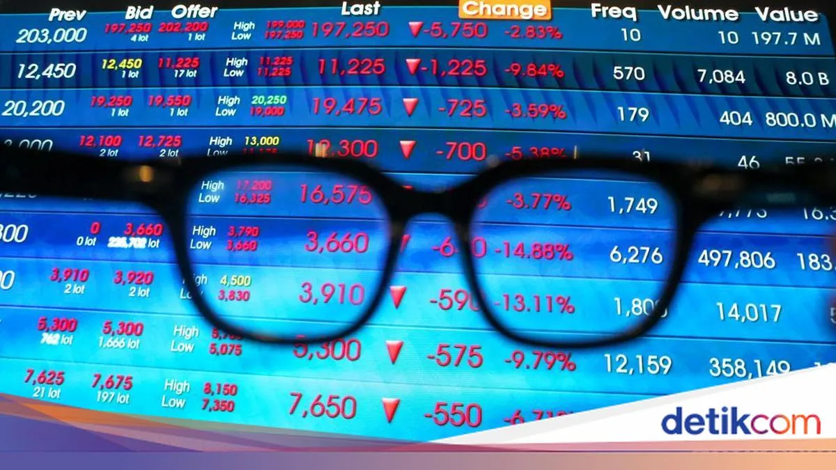 Ketika Rp 1 Ditunda: Mengapa BEI Menahan Langkah Besar soal Harga Minimum Saham