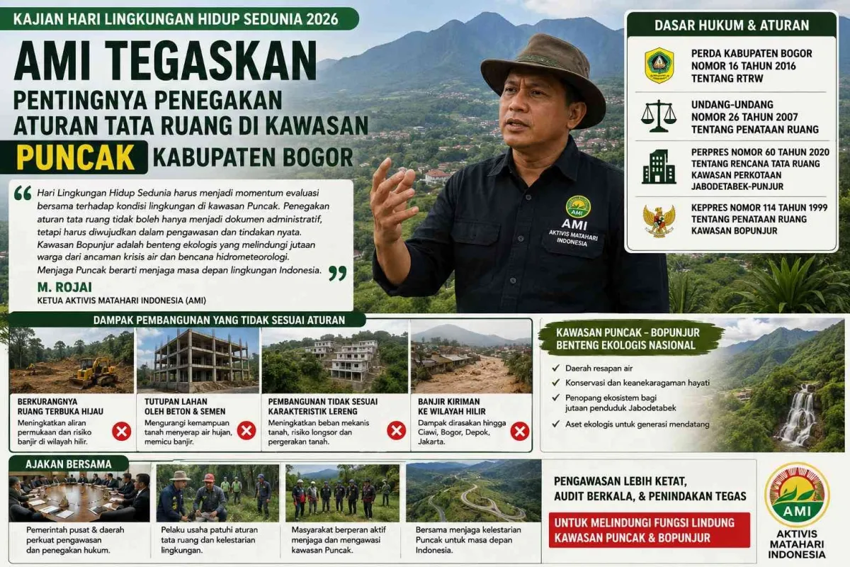 AMI Tekankan Penegakan Tata Ruang untuk Lindungi Kawasan Puncak Bogor