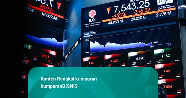 IHSG Turun 0,99% Sepekan, Kapitalisasi Pasar BEI Menyusut Jadi Rp 12.305 Triliun