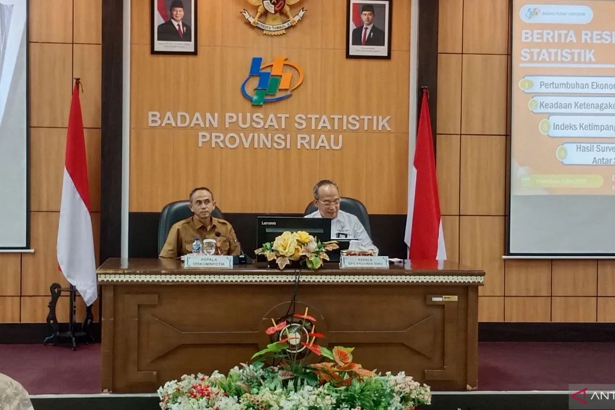 Ekonomi Riau Tumbuh 4,89 Persen pada Triwulan I 2026, PDRB Capai Rp317,14 Triliun
