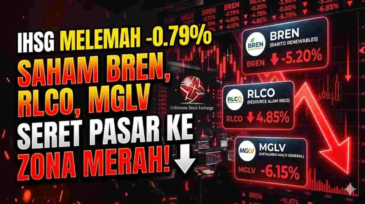 IHSG Turun 0,79% ke 6.971, Saham BREN hingga RLCO Menekan Pergerakan Indeks