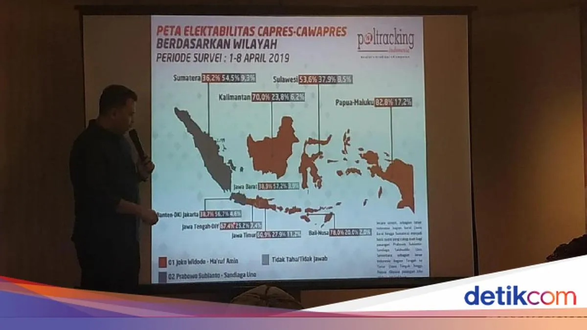 Survei Poltracking: Sumatera dan Jawa Barat Jadi Arena Persaingan Ketat Pileg 2019