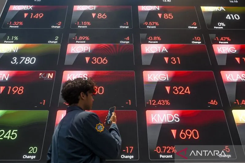 IHSG Ditutup Melemah 3,38% di Tengah Kekhawatiran Pasokan Energi Global