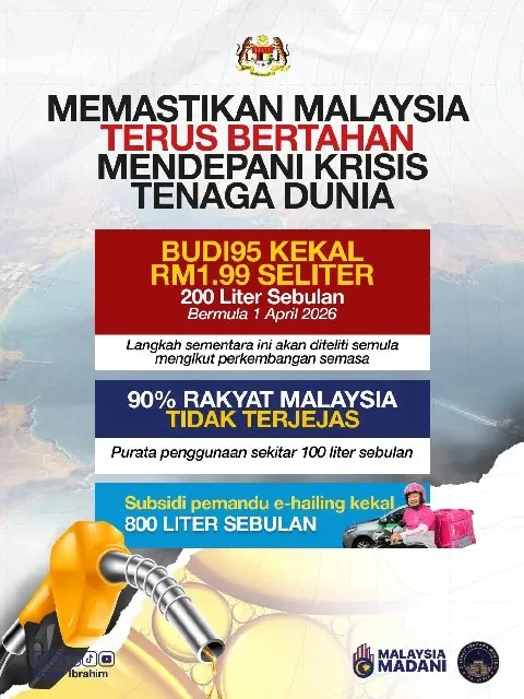 Krisis Energi 2026: Malaysia dan Indonesia Tempuh Kebijakan Perlindungan Rakyat dan Transisi Energi