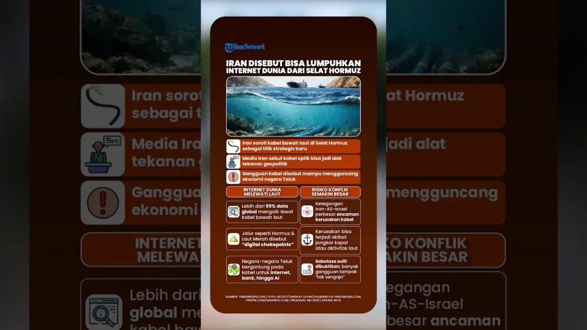 Selat Hormuz Tak Hanya Jalur Minyak, Kabel Bawah Laut Disebut Jadi Titik Rawan Internet Global