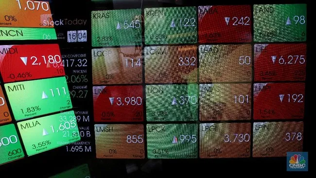 DPR Soroti Lonjakan Saham IPO dari Rp200 ke Rp8.000, Minta OJK Selidiki Dugaan Manipulasi