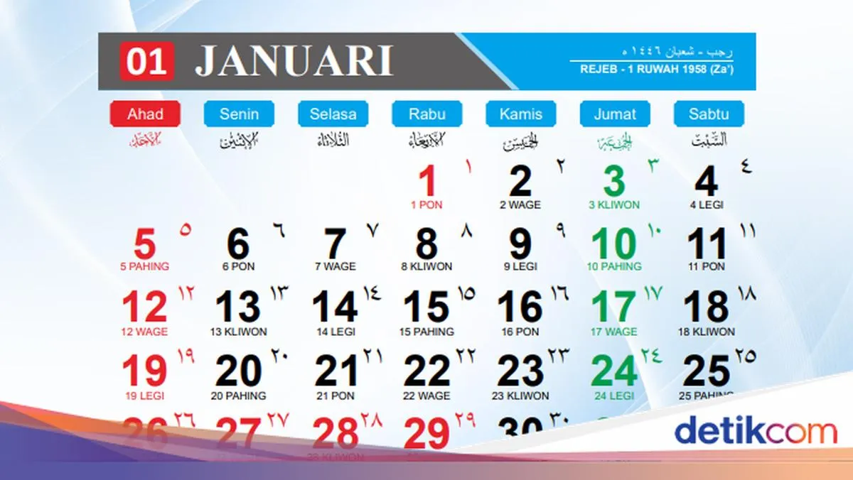 Kalender Januari 2025 dan Tips Memulai Tahun Baru dengan Produktif