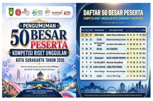 Tim KELADATA UBSI Kampus Solo Masuk 50 Besar Kompetisi Riset Unggulan Kota Surakarta 2026