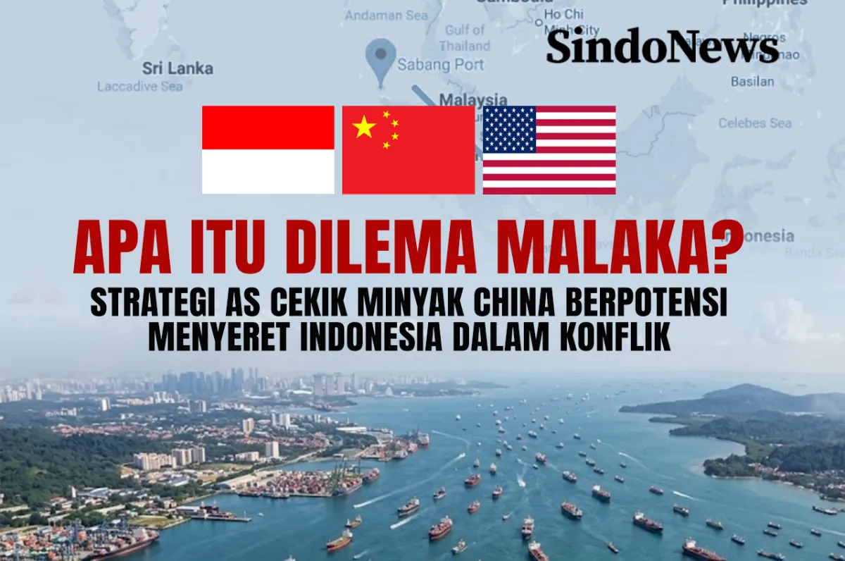 Dilema Malaka: Ketergantungan Energi China dan Sorotan Baru di Tengah Rivalitas AS–China