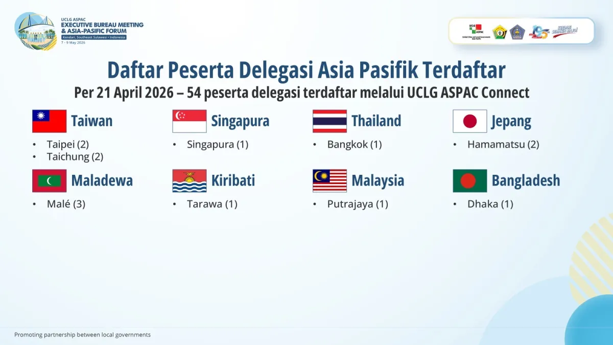 Kendari Matangkan Persiapan UCLG ASPAC 2026, Puluhan Delegasi Asia Pasifik Terdaftar