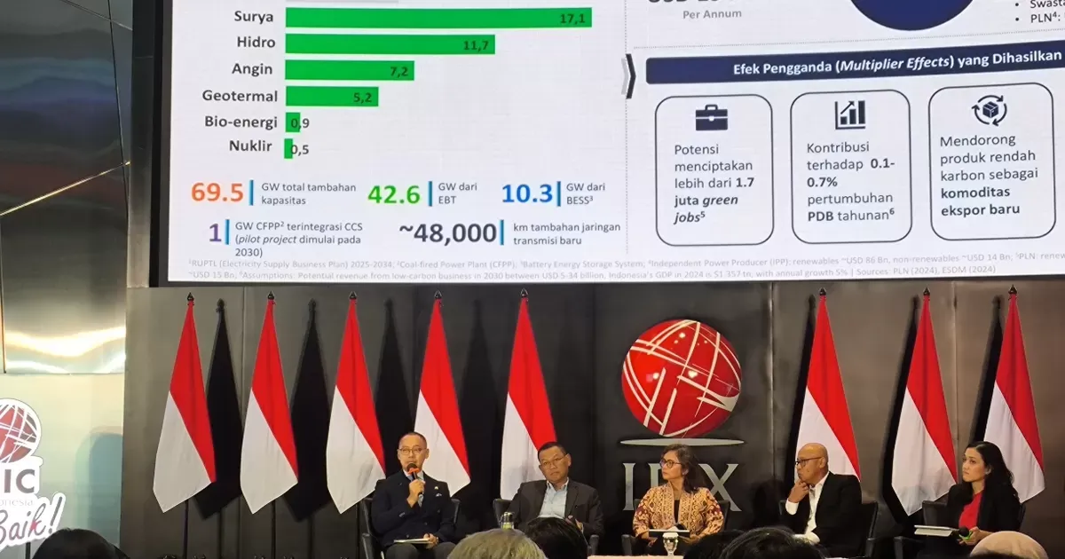 Eddy Soeparno: ESG Jadi Kebutuhan Bisnis untuk Percepat Dekarbonisasi dan Jaga Daya Saing
