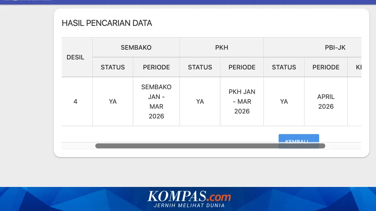 Bansos PKH dan BPNT Mei 2026 Mulai Disalurkan, Pemerintah Perbarui Data Penerima
