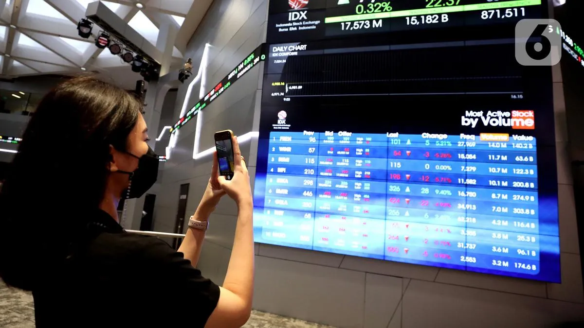 FTSE Russell Pertahankan Status Pasar Modal Indonesia, IHSG Menguat 2,85%