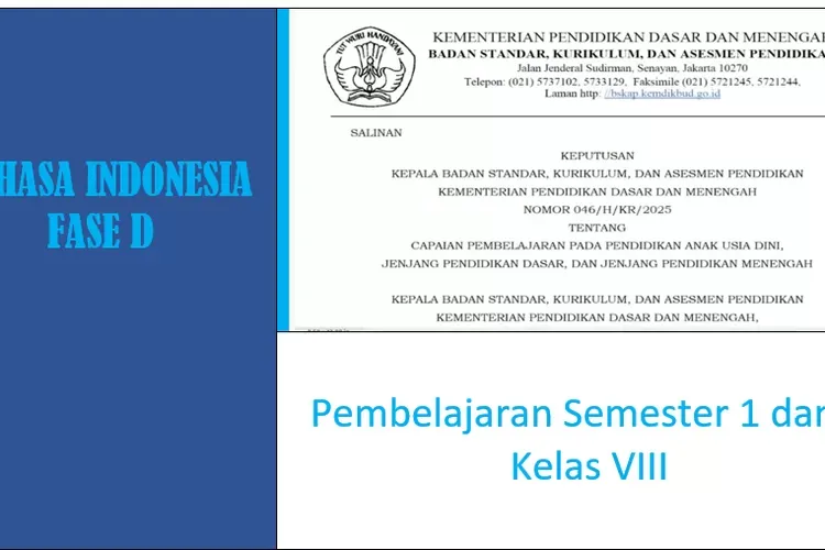 CP Bahasa Indonesia Fase D 2025 untuk Kelas VIII Tekankan Analisis, Argumentasi, dan Literasi Kritis