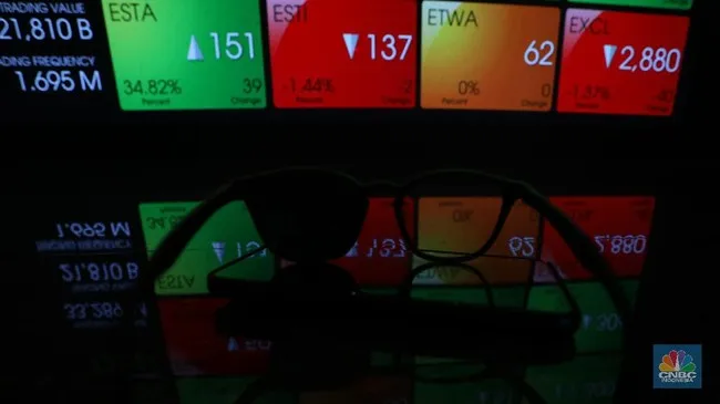 IHSG Menguat 1,45% pada Sesi I, Pasar Cermati Kebijakan Antisipasi Gejolak Energi Global
