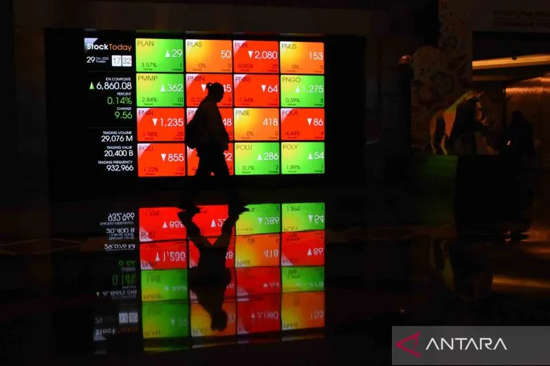 OJK Denda 233 Pelaku Pasar Modal Rp96,33 Miliar, Rp29,3 Miliar Terkait Manipulasi Pasar