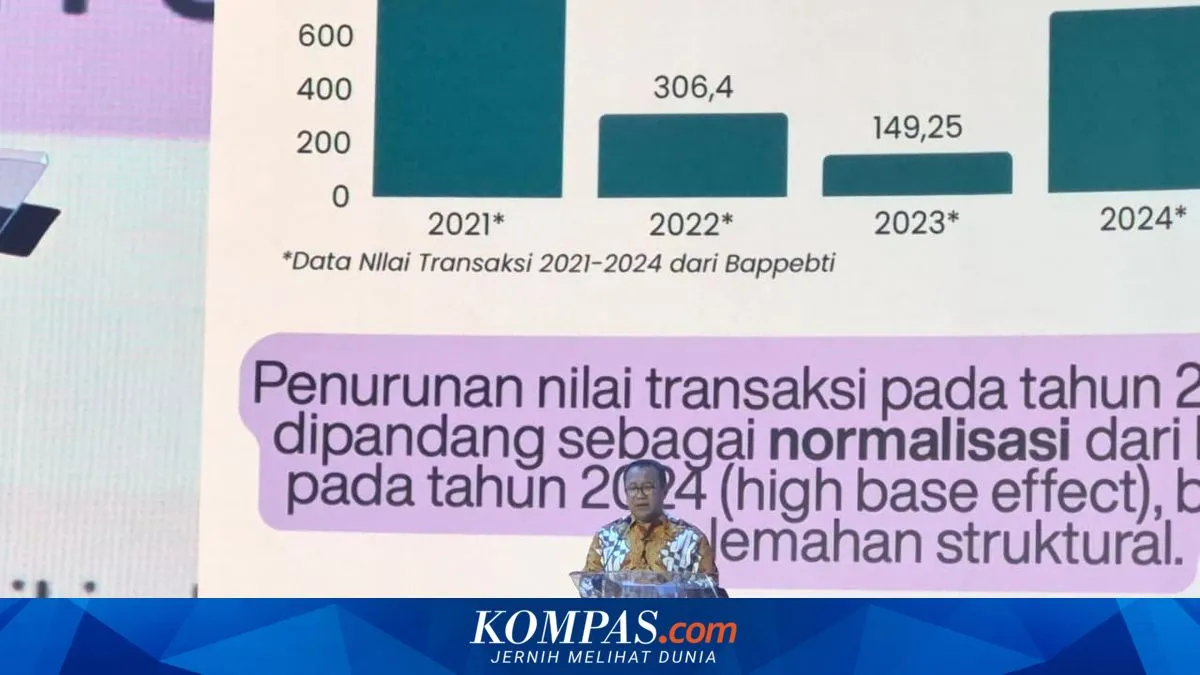 OJK: Jumlah Investor Kripto Hampir Menyamai Pasar Modal, Transaksi Februari 2026 Turun
