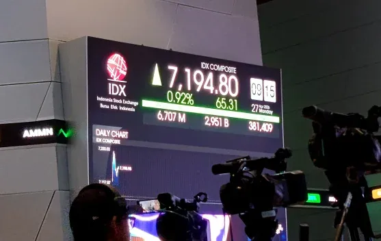 Tensi Geopolitik Mereda, IHSG Ditutup Menguat ke 6.971,95