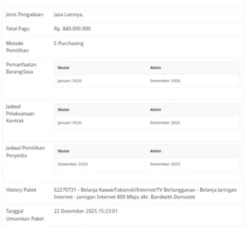 Kasus OTT Proyek Jaringan Internet Kominfo Tebing Tinggi Masih Jadi Sorotan, Kadis Belum Beri Tanggapan