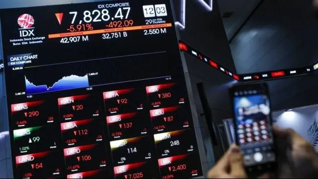 OJK Denda 233 Pelaku Pasar Modal Rp96,33 Miliar hingga 31 Maret 2026
