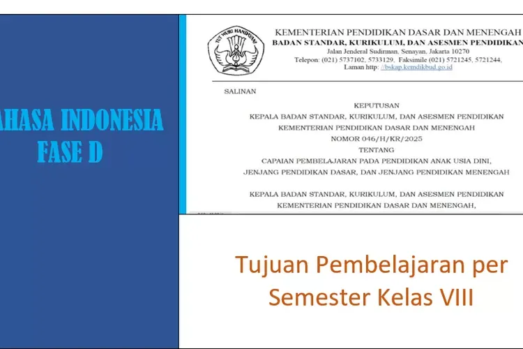 CP Bahasa Indonesia Fase D Terbaru 2025 untuk Kelas VIII: Arah Pembelajaran per Semester Fokus Analisis dan Argumentasi