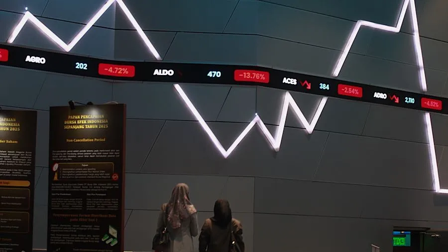IHSG Naik 2,56% ke 7.150,63, Pasar Merespons Keputusan FTSE Russell