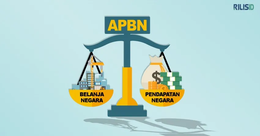 Kemenkeu: Pendapatan Negara Tumbuh 10,5% hingga Maret 2026, Defisit Tercatat Rp240,1 Triliun