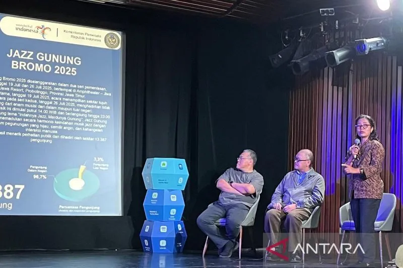 Kementerian Pariwisata: Festival Musik dan Budaya Dorong Kunjungan Wisata serta Okupansi Penginapan