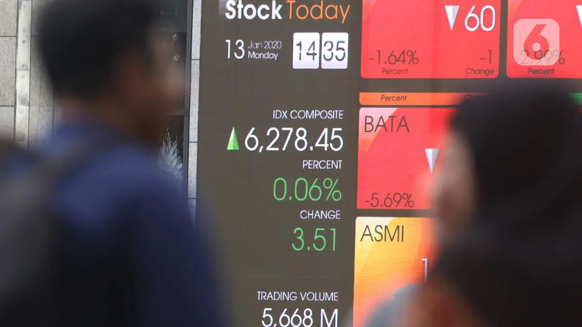 OJK Denda Enam Pelaku Manipulasi Pasar Modal Total Rp15,9 Miliar hingga Maret 2026