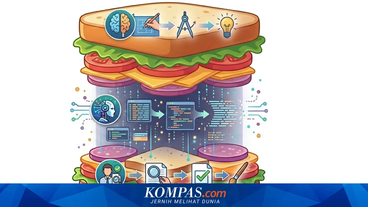 Konsep “AI Sandwich” Didorong agar Manusia Tetap Mengendalikan Proses di Era Otomasi