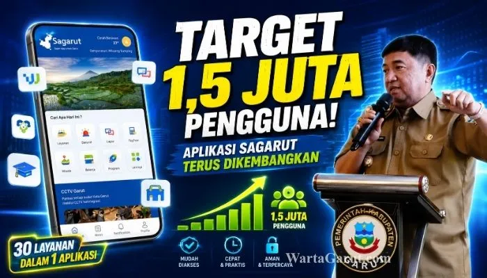 Pemkab Garut Targetkan Aplikasi SAGARUT Raih 1,5 Juta Pengguna pada 2029–2030