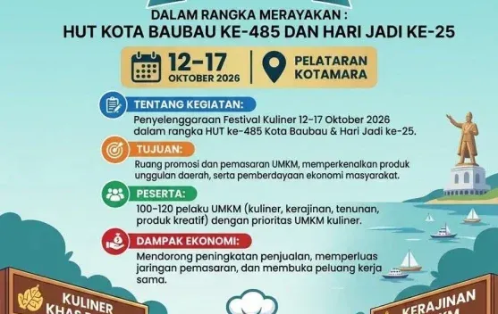 Festival Kuliner Baubau 2026 Libatkan 100–120 UMKM untuk Perluas Pasar Produk Lokal