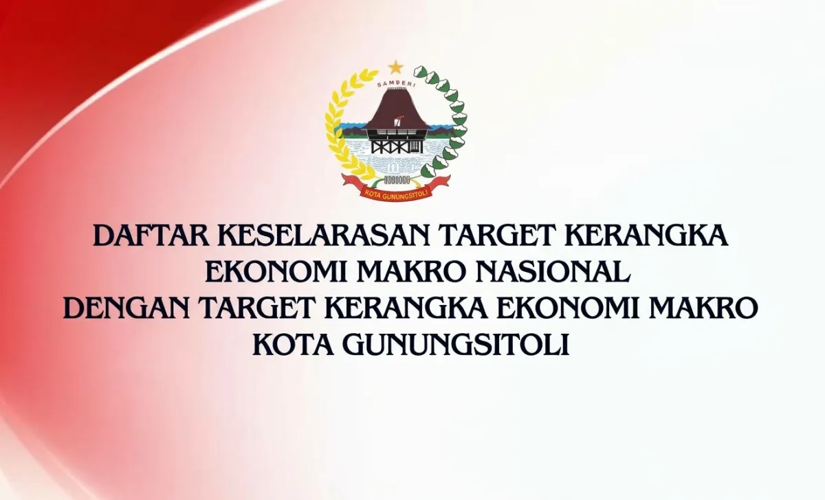 Pemkot Gunungsitoli Publikasikan Daftar Keselarasan Target Kerangka Ekonomi Makro Nasional dan Daerah