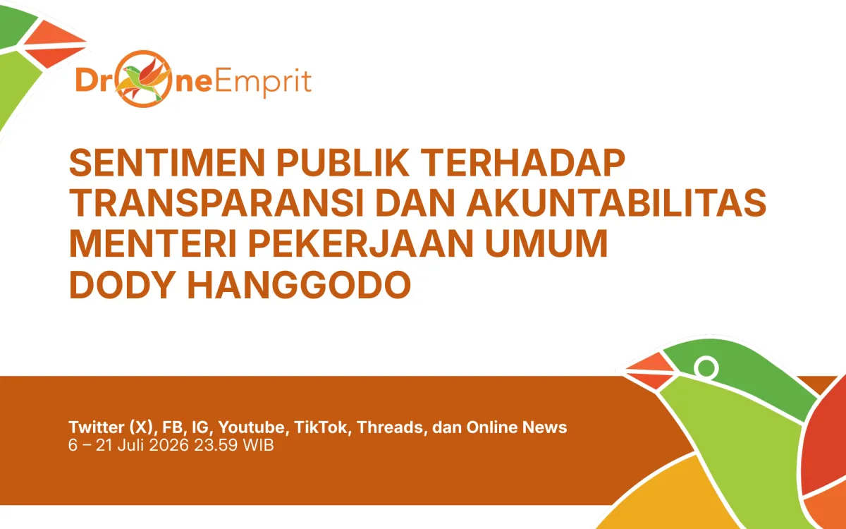 Percakapan Publik soal Transparansi Menteri PU Menguat, Sentimen Negatif Dominan di Media Sosial