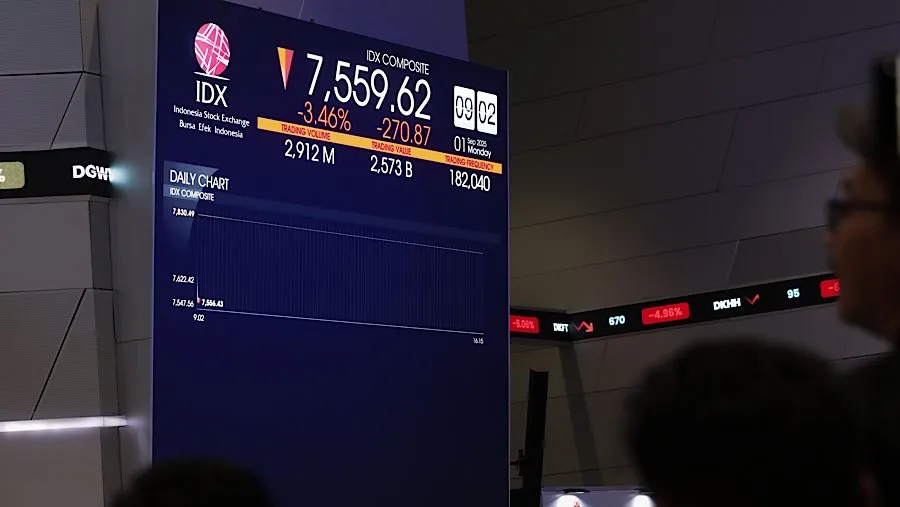 Jumlah Pemegang Saham RLCO Turun pada Kuartal I 2026, SUPA Disebut Menyusul