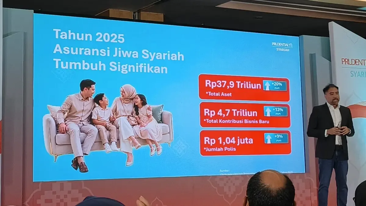 Ketidakpastian Risiko Kesehatan dan Ekonomi Global Picu Kenaikan Minat Asuransi Jiwa Syariah pada 2025