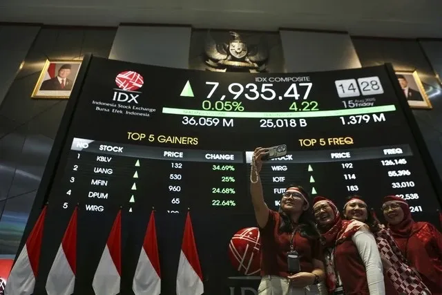 IHSG Naik 2,34% ke 7.675, Transaksi Rp24,36 Triliun saat Minyak Brent Terkoreksi