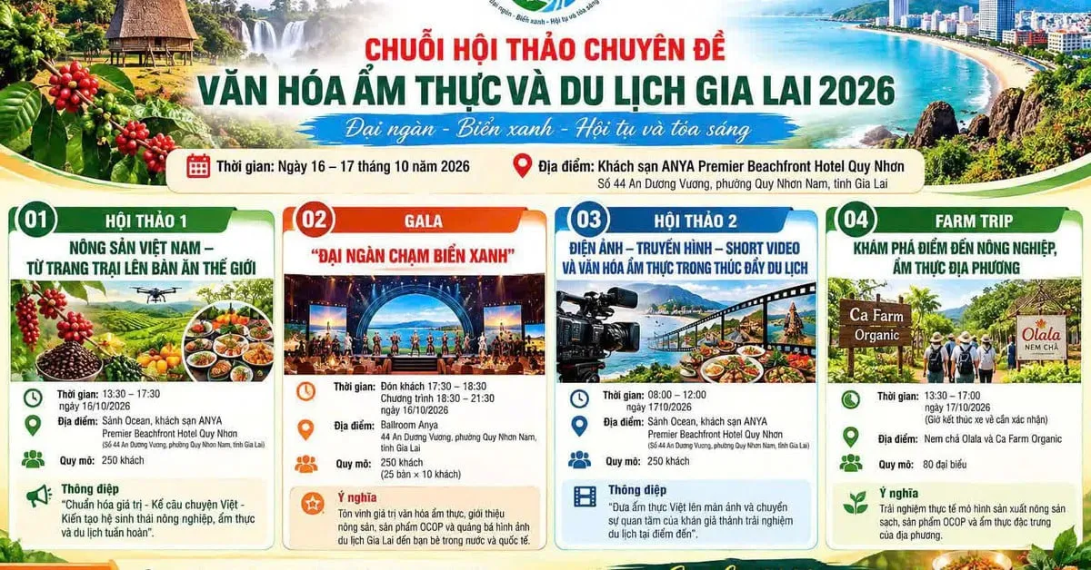 Gia Lai dorong pariwisata lewat penguatan produk pertanian, kuliner, dan promosi berbasis film