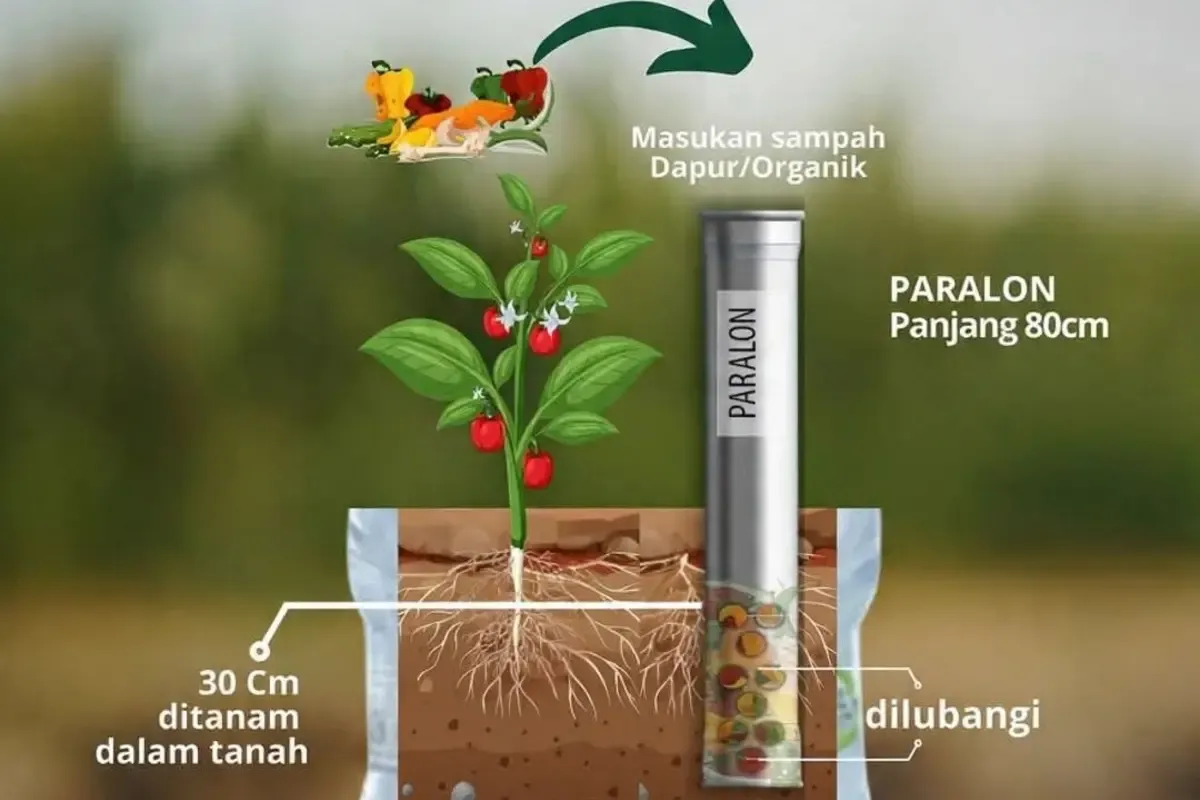 Pemkab Cianjur Dorong Warga Olah Sampah Dapur dengan Metode Loseda