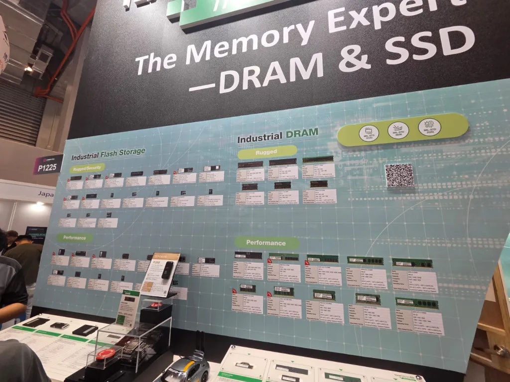TeamGroup Industrial Pamerkan SSD One Click Data Destruction di Computex 2026