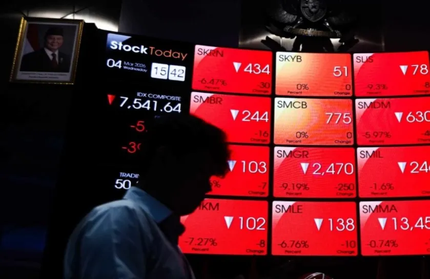IHSG Ditutup Melemah 0,47% ke 7.639 Setelah Bergerak Fluktuatif