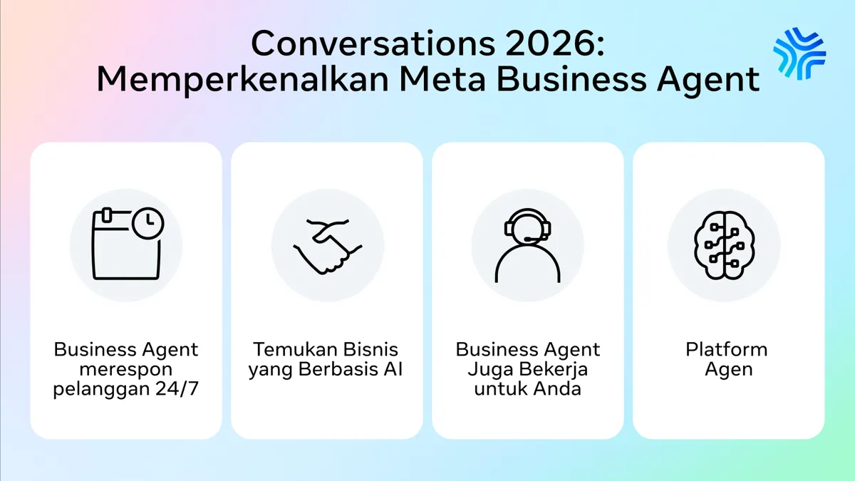 Meta Perkenalkan Agen Bisnis Berbasis AI untuk Balas Chat Pelanggan 24 Jam