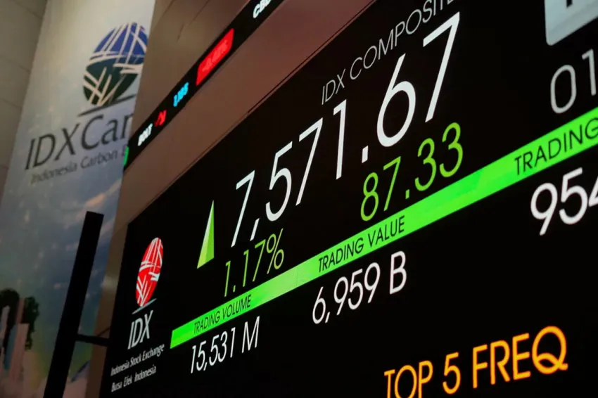 IHSG Naik 6,14% Sepanjang Pekan 6–10 April 2026, Kapitalisasi Pasar Tembus Rp13.189 Triliun