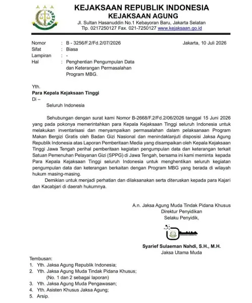 Kejaksaan Agung Minta Kejati Hentikan Pengumpulan Data Program MBG, Publik Pertanyakan Alasan