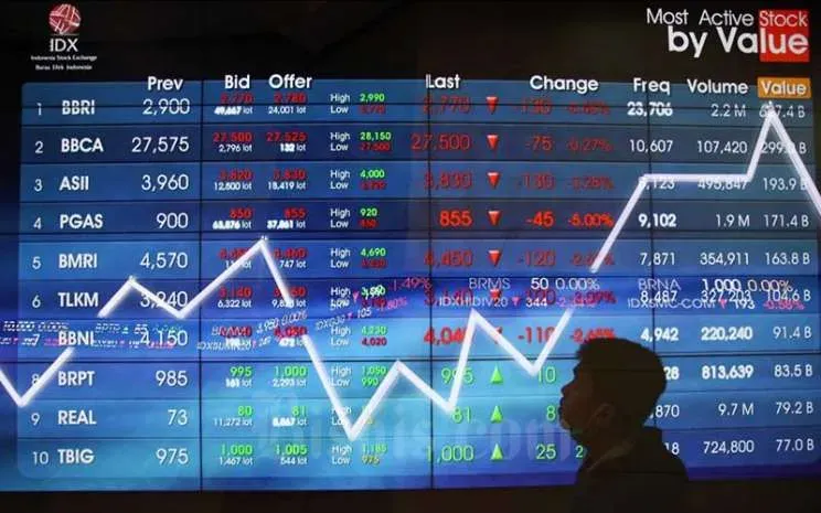 IHSG Menguat Sepekan, Analis Soroti Risiko Rupiah dan Rekomendasikan Sejumlah Saham